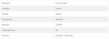 Load image into Gallery viewer, Costa Rican - Trial